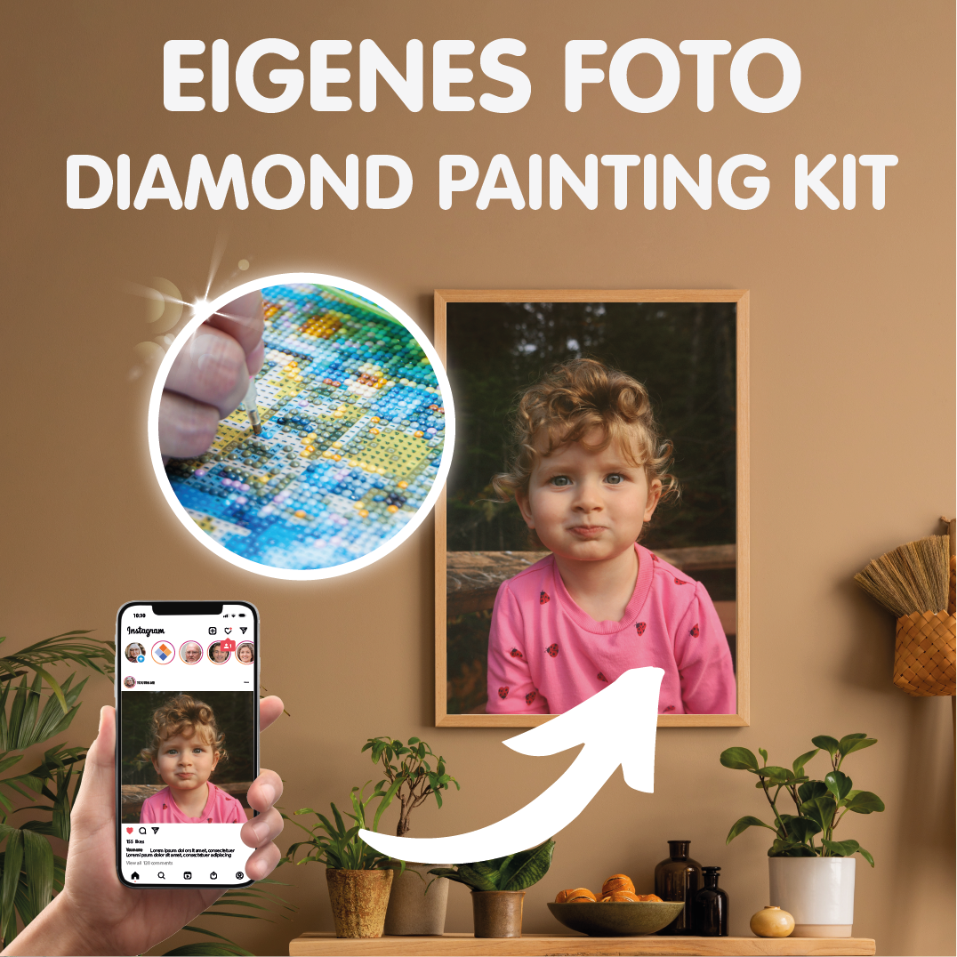 Diamond Painting Eigenes Bild: A Comprehensive Guide for Beginners